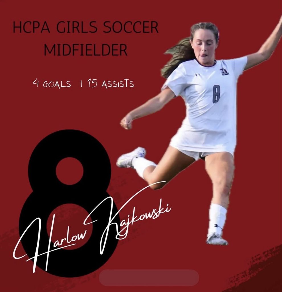 BTTC Sports_Holy Cross_harlow kajkowski